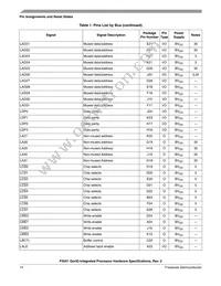 P3041NXE7PNC Datasheet Page 14