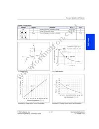 P3500ZC Datasheet Page 2