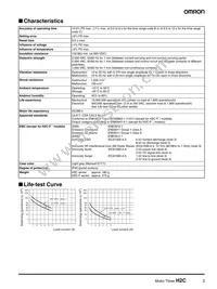 P3GA-11 Datasheet Page 3