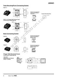 P3GA-11 Datasheet Page 8