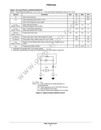P3P8163AG-08SR Datasheet Page 4