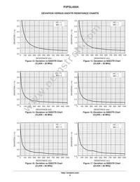 P3PSL450AHG-08CR Datasheet Page 6