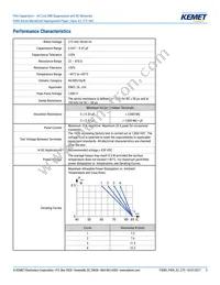 P409CP104M275AH151 Datasheet Page 3