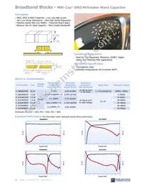 P42BN820Z5ST Datasheet Cover