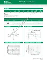 P4500Q22CLRP Datasheet Page 2