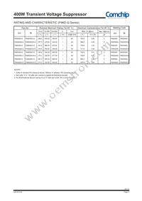 P4KE600-G Datasheet Page 4