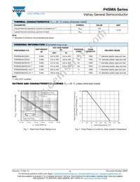 P4SMA300CAHE3/61 Datasheet Page 3