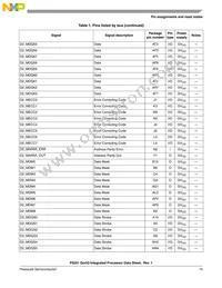 P5021NXE72QC Datasheet Page 15