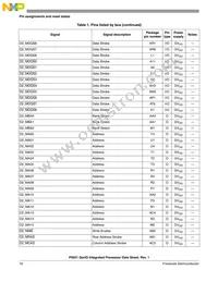 P5021NXE72QC Datasheet Page 16