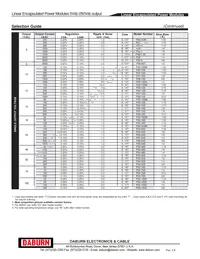 P53-1580-FST Datasheet Page 2