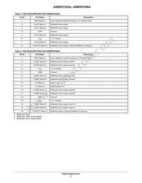 P5P2309AF-1H16SR Datasheet Page 3