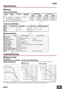P6BF-4BND DC24 Datasheet Page 9