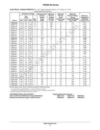 P6KE100AG Datasheet Page 2