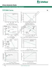 P6KE180A-TB Datasheet Page 3