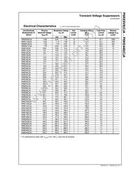 P6KE220CA Datasheet Page 2