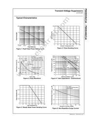 P6KE220CA Datasheet Page 3