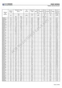 P6KE250A-01R0G Datasheet Page 3