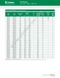 P6KE600A-B Datasheet Page 2