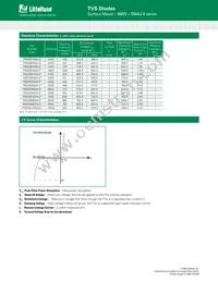 P6SMB440A-E Datasheet Page 2