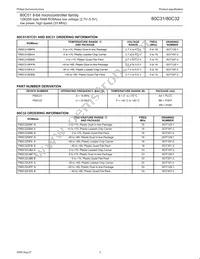 P80C32UFAA Datasheet Page 3