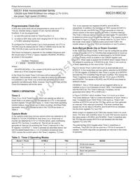 P80C32UFAA Datasheet Page 9