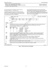 P80C32UFAA Datasheet Page 15