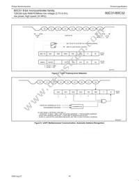 P80C32UFAA Datasheet Page 16