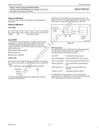 P80C32UFAA Datasheet Page 19