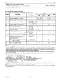 P80C32UFAA Datasheet Page 22