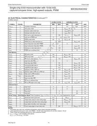 P80C552IBA/08 Datasheet Page 14