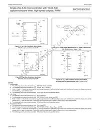 P80C552IBA/08 Datasheet Page 20