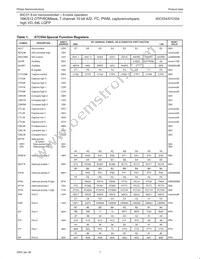P80C554SFBD Datasheet Page 7