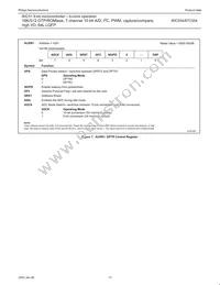 P80C554SFBD Datasheet Page 13