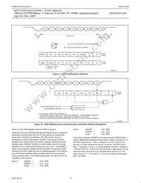 P80C554SFBD Datasheet Page 15