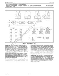 P80C554SFBD Datasheet Page 18