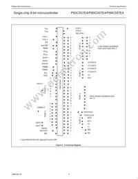 P80C557E4EFB/01 Datasheet Page 4