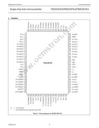 P80C557E4EFB/01 Datasheet Page 5