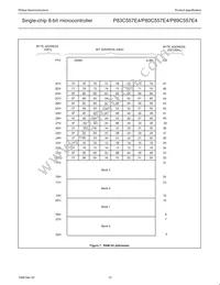 P80C557E4EFB/01 Datasheet Page 12