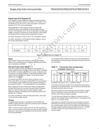 P80C557E4EFB/01 Datasheet Page 20
