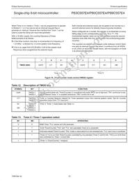 P80C557E4EFB/01 Datasheet Page 22