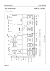 P80C562EBA/02 Datasheet Page 4