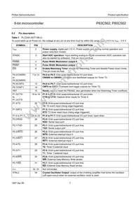 P80C562EBA/02 Datasheet Page 7