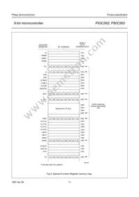 P80C562EBA/02 Datasheet Page 11