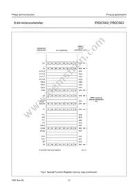 P80C562EBA/02 Datasheet Page 12