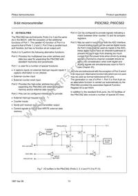 P80C562EBA/02 Datasheet Page 13