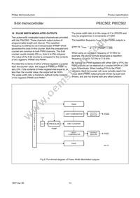 P80C562EBA/02 Datasheet Page 14