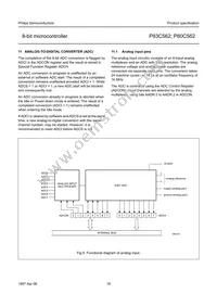 P80C562EBA/02 Datasheet Page 16