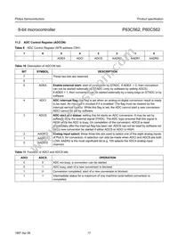 P80C562EBA/02 Datasheet Page 17