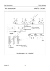 P80C562EBA/02 Datasheet Page 19