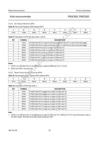 P80C562EBA/02 Datasheet Page 22